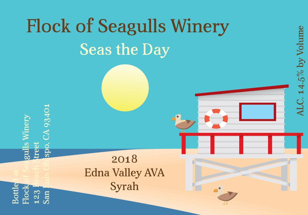 Understanding Tasting Notes