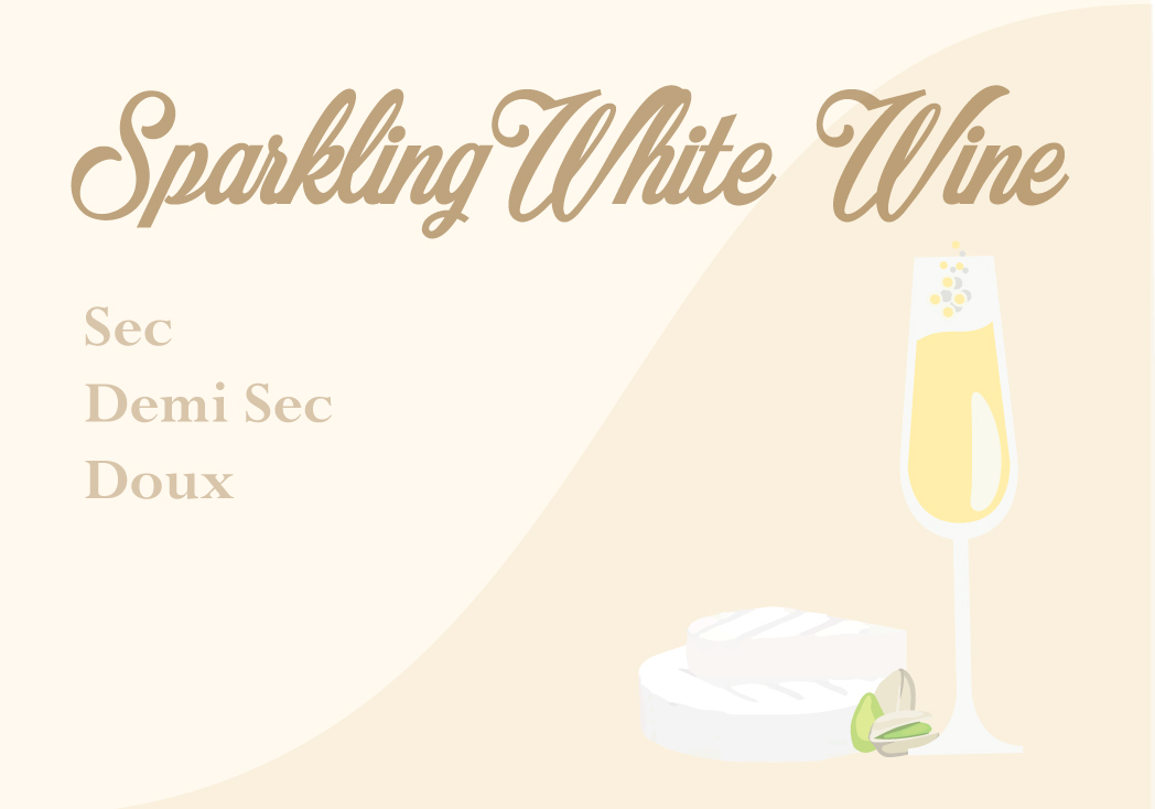 Sweet Sparkling White Wine